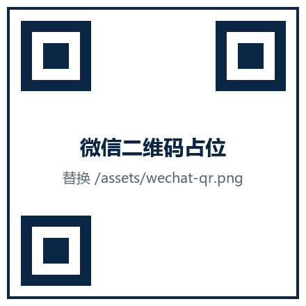 微信二维码